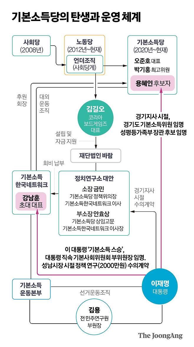 정근영 디자이너
