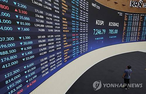 서울 여의도 한국거래소 홍보관 내 전광판 [연합뉴스 제공]