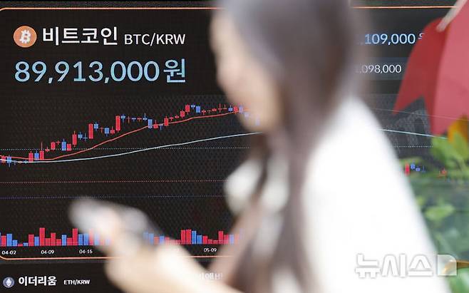 [서울=뉴시스] 김혜진 기자 = 29일 서울 강남구 빗썸라운지 전광판에 비트코인 가격이 표시돼 있다.비트코인은 29일 9000만원선 마저 내주며 약세를 이어가고 있다. 비트코인은 이날 오전 8시10분 기준 가상자산 거래소 빗썸에서 24시간 전보다 1.16% 내린 8996만3000원에 거래되고 있다. 비트코인은 이날 새벽들어 9000만원선이 무너져, 한때 8957만원까지 밀렸다. 2026.06.29. jini@newsis.com