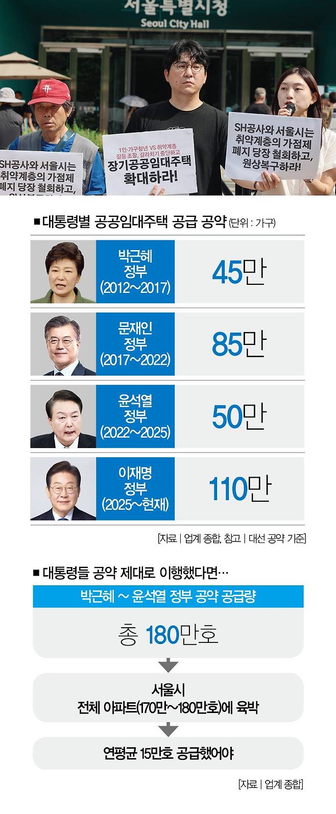 [사진 | 뉴시스]