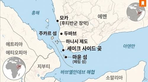 바브엘만데브 해협 인근 도시 현황 [AI 생성 이미지]