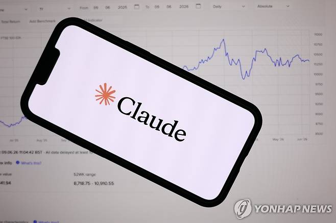 클로드 로고 [EPA=연합뉴스 자료사진]