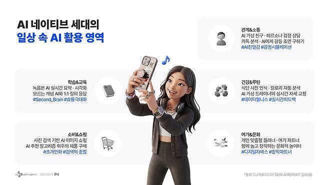 [CJ메조미디어 제공=연합뉴스]