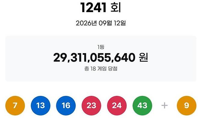 ⓒ동행복권