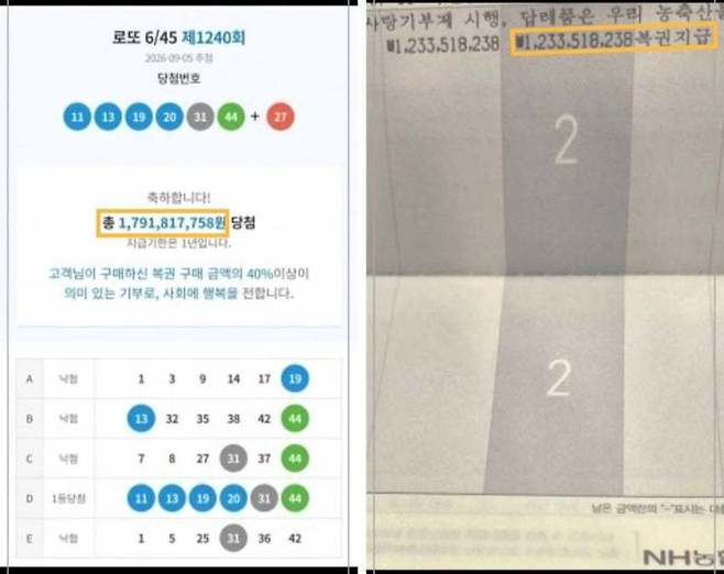 ** 로또 1등 12억 당첨! 30대 직장인 "회사는 가야죠?" 현실 공감 후기
**