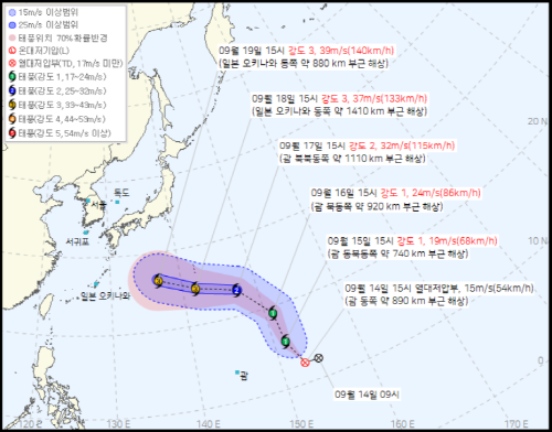 제25호 태풍 '두쥐안' 예상 경로. 기상청 제공