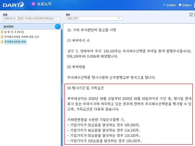 보로노이는 장 인 CMO에게 부여한 스톡옵션의 가득요건으로 지배권 변동을 수반한 M&A와 기업가치 30조~100조원 달성을 제시했다. (자료=금융감독원 전자공시시스템)