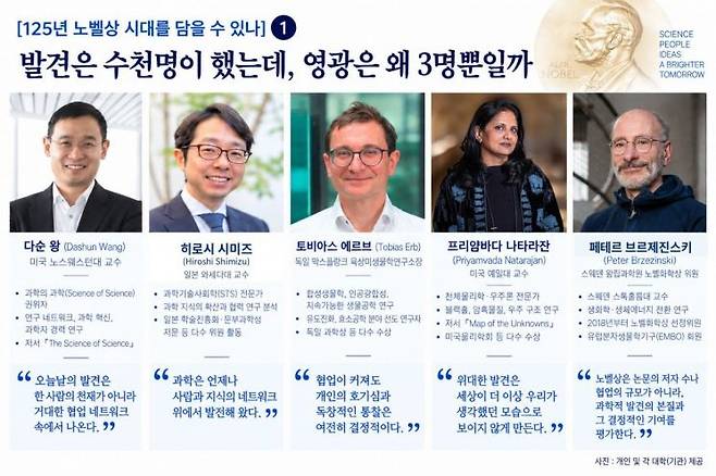 AI생성 그래픽.