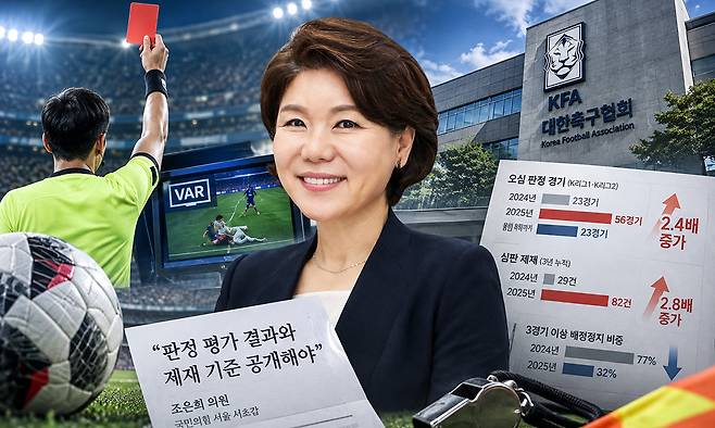 위 사진은 인공지능(AI)을 활용해 생성된 가상의 이미지입니다. 국회 문화체육관광위원회 소속 조은희 국민의힘 의원(서울 서초갑). 사진=ChatGPT 생성 이미지·조은희 의원실 제공