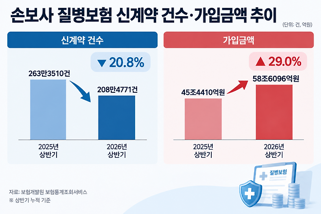 (사진=AI 생성)