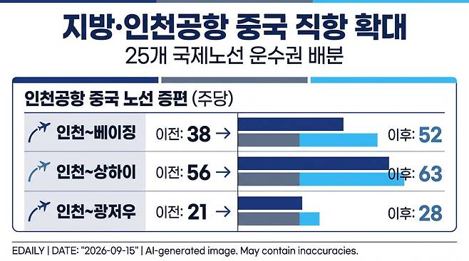[본 이미지는 AI 기술을 활용해 제작되었습니다.]
