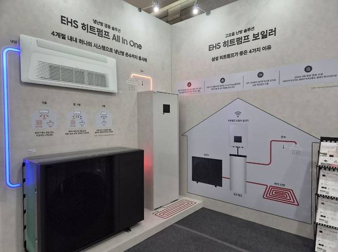 삼성전자가 15일 제주도에서 개막한 '2026 그린수소 글로벌 포럼'에서 전시한 '올인원 EHS 히트펌프'의 모형. 하이드로유닛과 축열조를 일체화한 '키친핏'이 실외기와 함께 전시돼 있다. 강희종기자