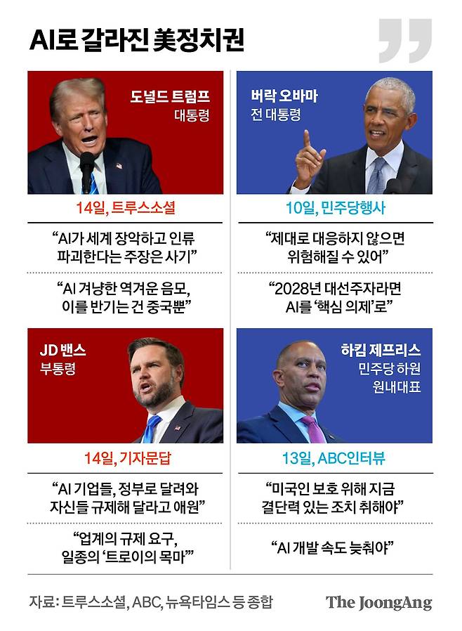 차준홍 기자