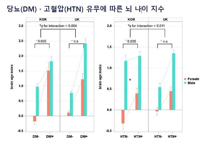[한국과학기자협회 제공]