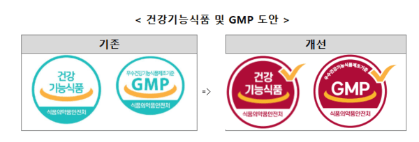식품의약품안전처 제공