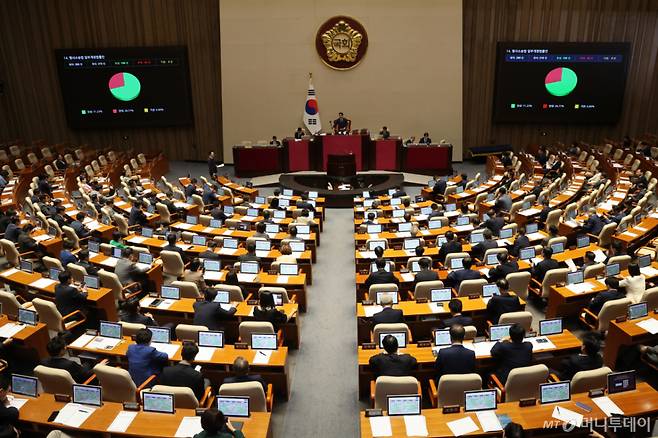 (서울=뉴스1) 황기선 기자 = 17일 오후 서울 여의도 국회에서 열린 제439회 국회(정기회) 제9차 본회의에서 형사소성법 일부개정법률안이 가결되고 있다.  2026.9.17/뉴스1  Copyright (C) 뉴스1. All rights reserved. 무단 전재 및 재배포,  AI학습 이용 금지. /사진=(서울=뉴스1) 황기선 기자