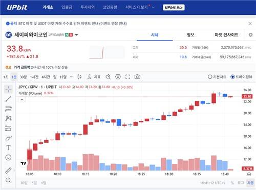 [업비트 누리집]