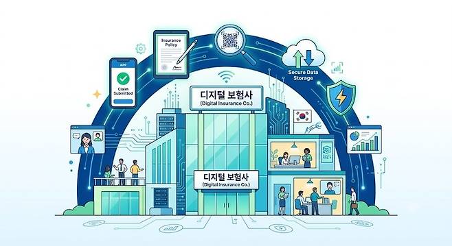 Gemini 이미지 생성
