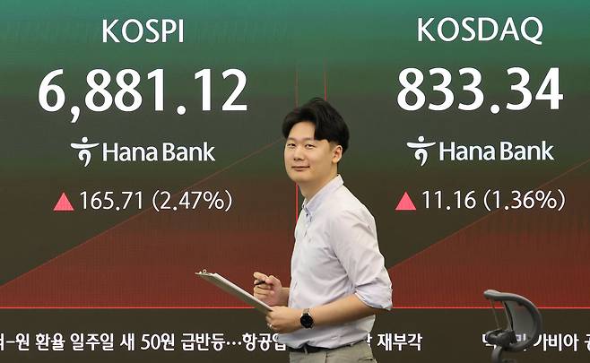 18일 서울 중구 하나은행 딜링룸에서 직원이 업무를 보고 있다. 이날 코스피는 2% 넘게 상승 출발해 장 초반 6,800대를 회복했다. 오전 9시 2분 현재 코스피는 전장보다 155.04포인트(2.31%) 오른 6,870.45다. /연합뉴스
