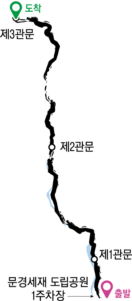 문경새재도립공원 1주차장 → 제1관문 → 제2관문 → 제3관문 약 7㎞