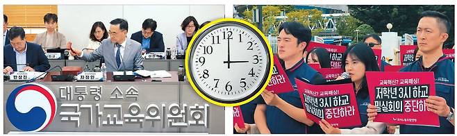 국가교육위원회가 지난 4일 서울 종로구 정부서울청사에서 2026년 제9차 회의를 진행하고 있다. 오른쪽 사진은 교사노조연맹이 9일 정부서울청사 앞에서 3시 하교제 반대 기자회견을 진행하는 모습. [연합·교사노조연맹 제공]