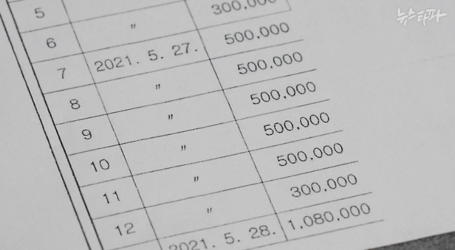김지용 후보자가 집행한 특활비의 세부 내역.&nbsp;춘천지검장 임기를 열흘 앞두고 있던 5월 27일, 이날 하루에만&nbsp;김 후보자는 ▲현금 50만 원짜리 돈봉투 5개 ▲현금 30만 원짜리 돈봉투 1개를 나눠줬다.&nbsp;