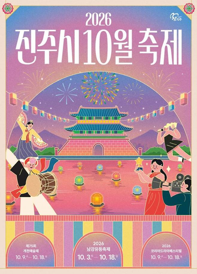 [사진 제공=진주시] 오는 10월 3일부터 18일까지 진주성과 남강 일원에서 열리는 진주남강유등축제를 비롯해 제75회 개천예술제와 2026 코리아드라마페스티벌 등 진주 3대 가을축제를 알리는 홍보 포스터.