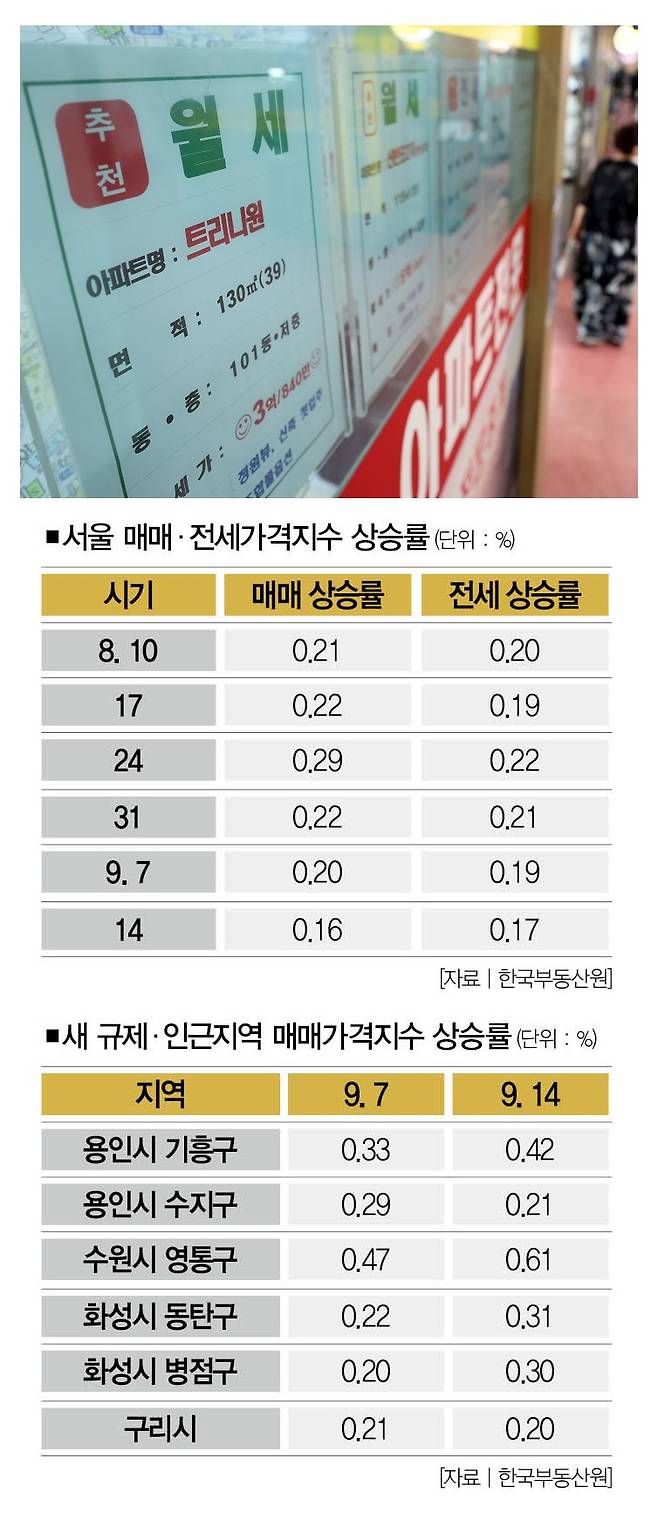 [그래픽 | 더스쿠프, 사진 | 뉴시스]