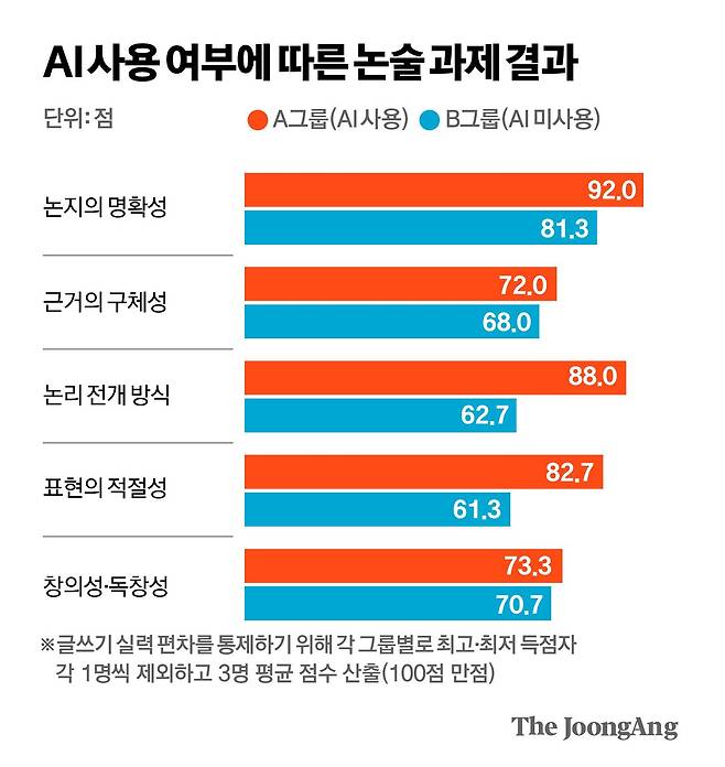 김경진 기자