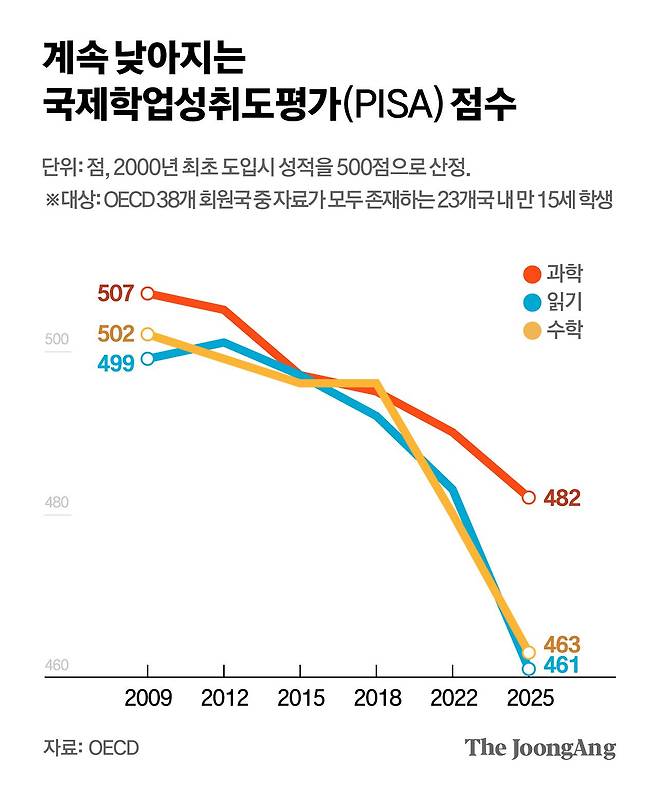 김주원 기자