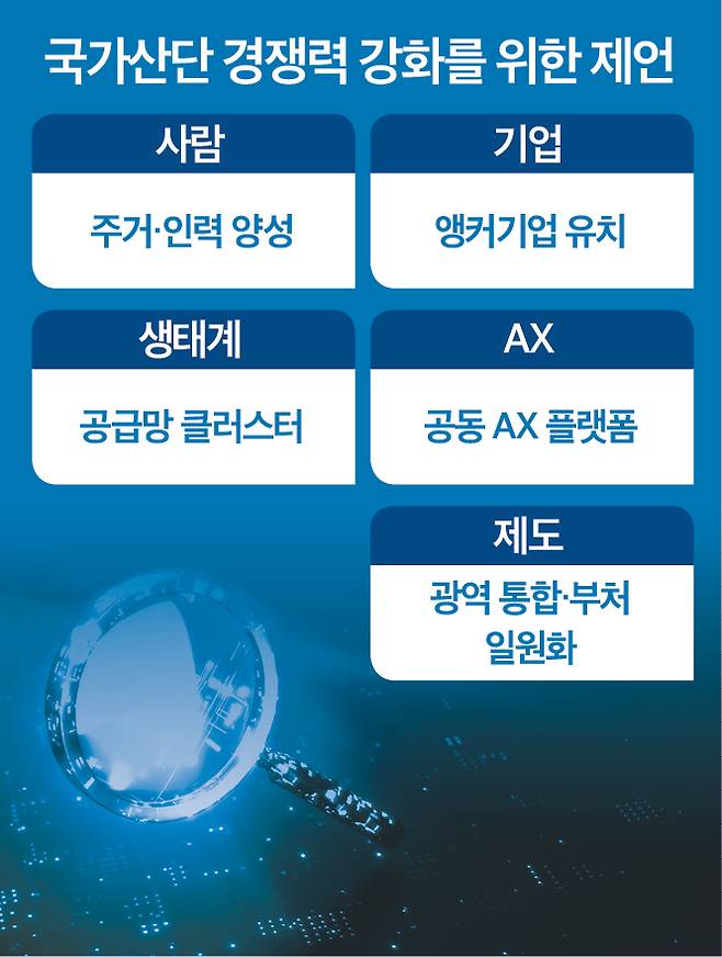 (그래픽=뉴스토마토)