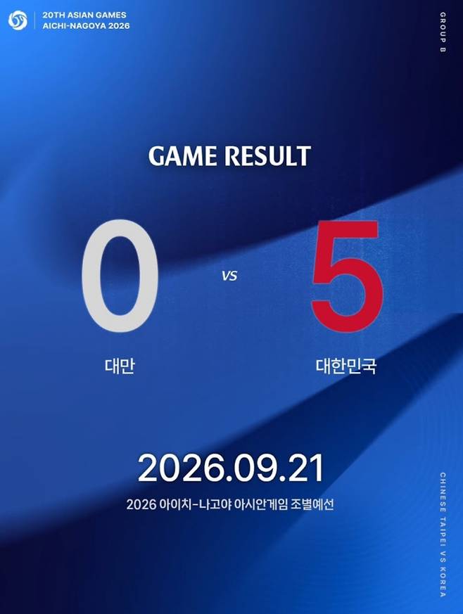 2026 아이치-나고야 아시안게임 야구, 한국 대 홍콩전 중계 채널 어디서? 시간은 언제? 몇시?