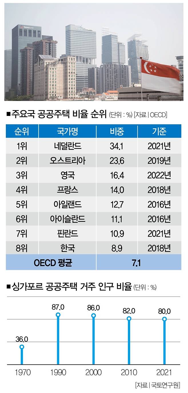 [사진｜뉴시스]