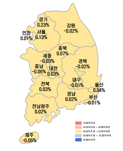 2026년 9월3주차 전국 시도별 아파트 매매가격지수 변동률 . 한국부동산원 제공