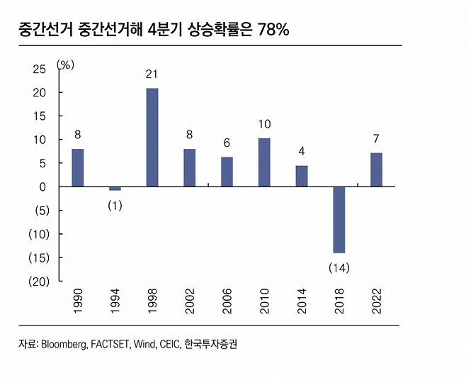AI 생성 이미지