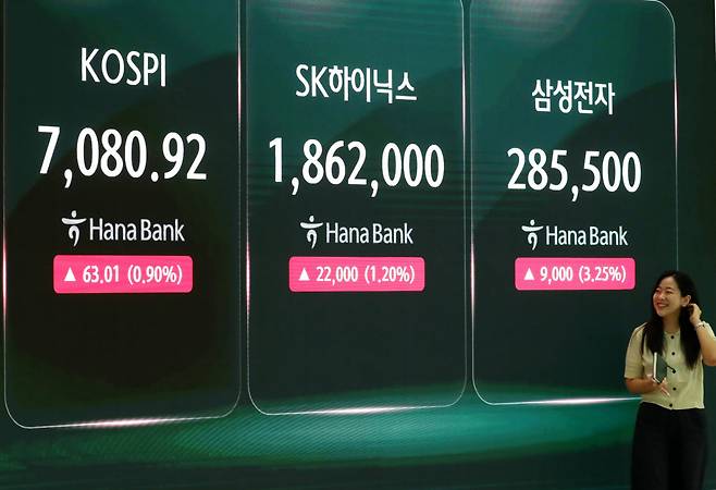 지난 23일 서울 중구 하나은행 딜링룸에 코스피 지수, SK하이닉스, 삼성전자 종가가 표시되고 있다. (사진=김태형 기자)