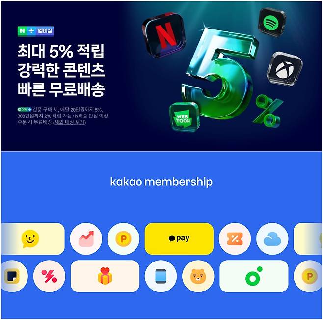 네이버(위)와 카카오의 멤버십 관련 이미지 [사진=네이버·카카오]