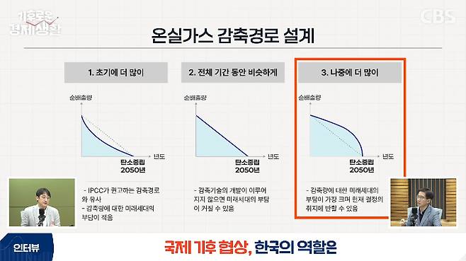 CBS 결제 연구실 유튜브 영상 캡처