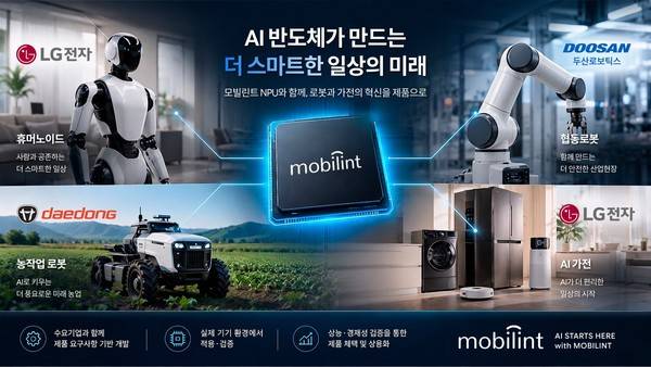 모빌린트, LG전자·두산로보틱스·대동과 온디바이스 AI 반도체 개발. 사진=모빌린트