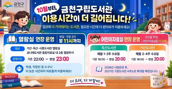 서울 금천구 구립도서관 연장 운영 홍보물. 금천구 제공
