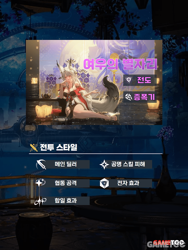 여우의 별자리 간단 소개 (사진= 서동규 기자)