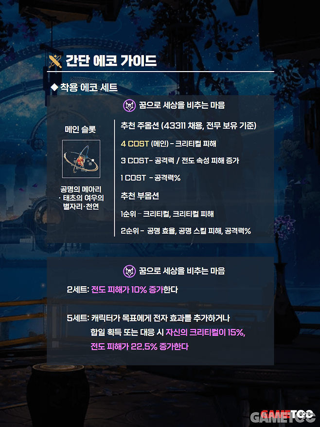 여우의 별자리 에코 세팅 (사진= 서동규 기자)