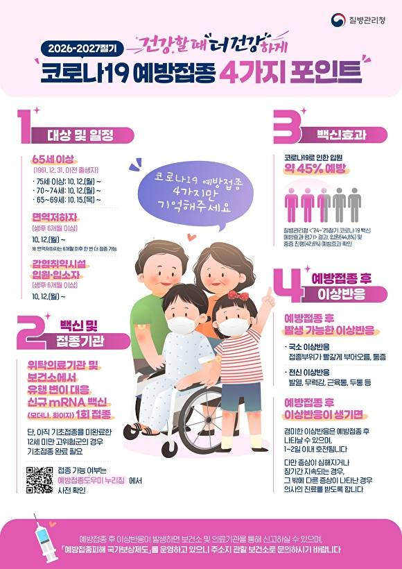코로나19 예방접종 관련 포스터. [사진=인천시 미추홀구청 제공]