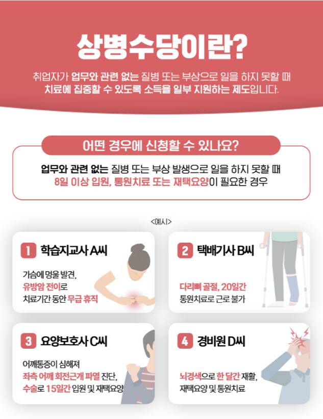 (자료=국민건강보험공단)