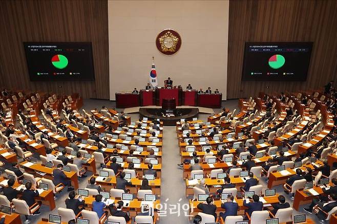 1일 오후 서울 여의도 국회 본청에서 열린 국회 본회의에서 '산업안전보건법 일부개정법률안(대안)'이 가결되고 있다. ⓒ데일리안 홍금표 기자