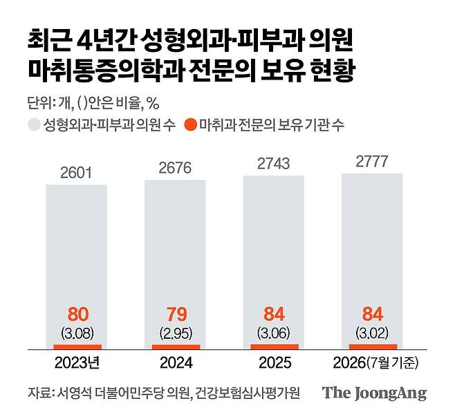 김영옥 기자