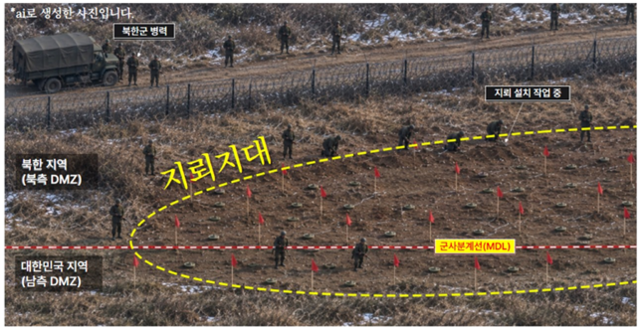 북한군이 25사단 서부전선 군사분계선(MDL)을 10~15m 남하해 조성한 것으로 보이는 지뢰지대를 설명하는 AI 그림. 25사단에서만 이런 지뢰지대가 6곳 발견됐다. 유용원 의원실 제공