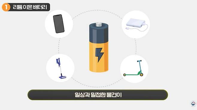 리튬이온배터리 종류 [국립소방연구원 유튜브 캡처. 재판매 및 DB 금지]