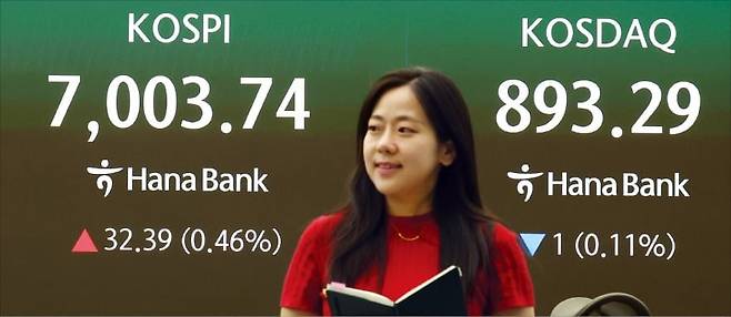 코스피지수가 2일 0.46% 상승한 7003.74에 거래를 마쳤다. 지난달 23일 이후 처음으로 ‘7천피’를 탈환했다. 서울 을지로 하나은행 본점 딜링룸 전광판에 코스피지수 종가가 표시돼 있다. /이솔 기자