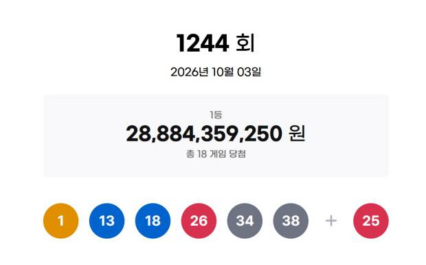 동행복권 홈페이지 캡처.